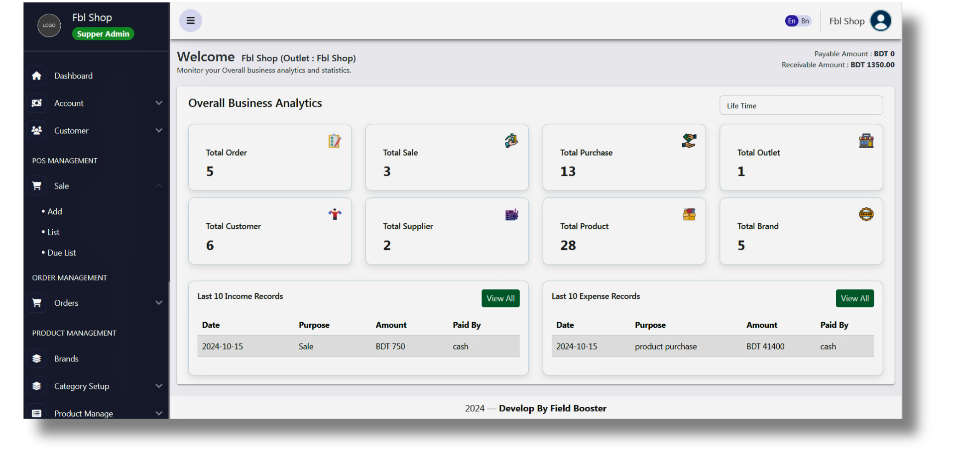 Dashboard Management